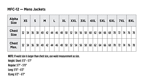 Red Kap Men's Slash Pocket Jacket