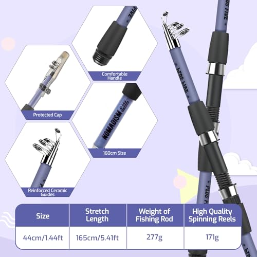 Kids Fishing Pole Set, Portable Telescopic Fishing Rod and Reel Combo for for Boys Girls Youth Toddle Fishing Pole 【Ambide...