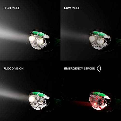Energizer LED Headlamp Rechargeable