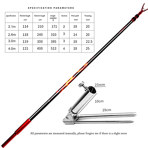 Fishing Rod Rack Big Rod Bracket Carbon Bold Super Hard Giant Rod Long Rod Special Fishing Rod Turret Bracket Rod Holder R...
