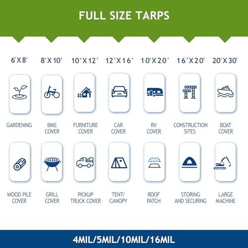 SUNLITAP 10 Mil Heavy Duty Waterproof Tarps, 20x30 Ft Finished Size Tarps, Premium Tarp with Metal Grommets & Reinforced E...