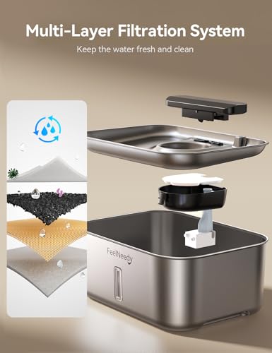 3.2Gal/12L Dog Water Fountain for Large Dogs, Ultra-Quiet Stainless Steel Dog Water Bowl Dispenser with Swirling Water Flo...