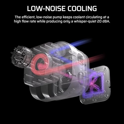 CORSAIR Nautilus 360 RS ARGB Liquid CPU Cooler – 360mm AIO – Low-Noise – Direct Motherboard Connection – Daisy-Chain – Int...