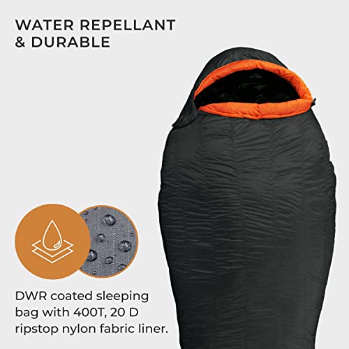 Hyke & Byke Eolus 30 F Hiking & Backpacking Sleeping Bag - 3 Season, 800FP Goose Down Sleeping Bag - Ultralight - Blue/Lim...