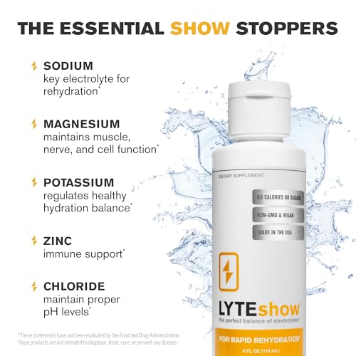 LyteShow - Electrolyte Drops for Rapid Rehydration + Digestion + Brain + Energy + Immunity | No Sugar | Trace Minerals | U...