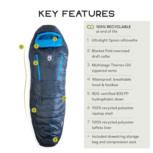 NEMO Equipment Riff Endless Promise Down Sleeping Bag