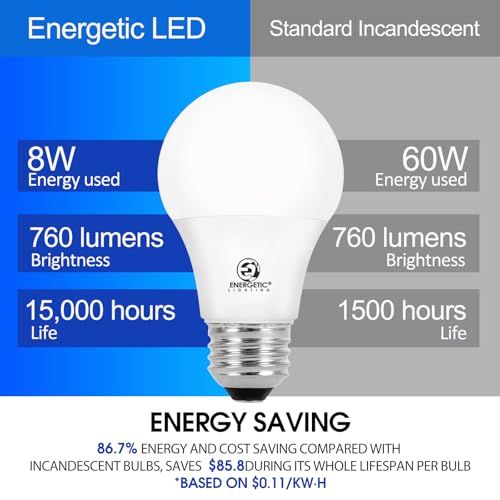 Energetic 24 Pack LED Light Bulbs 60 Watt Equivalent, A19 Warm White 3000K, E26 Base, Non-Dimmable, 8W 760lm, ETL Listed