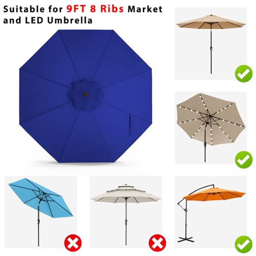 ABCCANOPY OLEFIN® 5-Year Non Fading 9FT Patio Umbrella Replacement Canopy Only (Deep Blue)