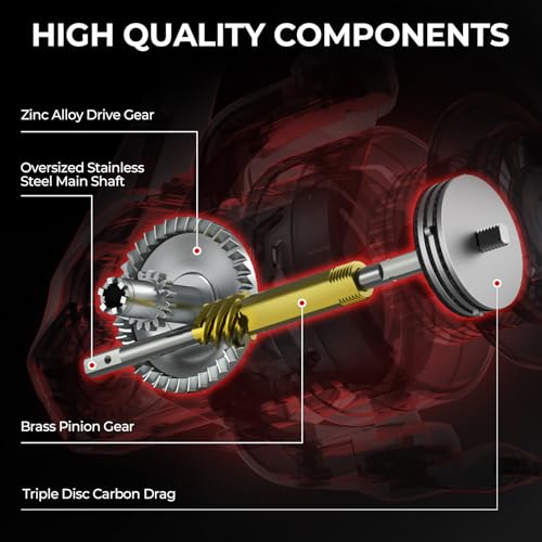 KastKing Royale Legend Fishing Reel - 5.2:1/6.2:1 Gear Ratio Spinning Reel, Up to 22 Lbs of Carbon Drag, 5+1/7+1 Stainless...