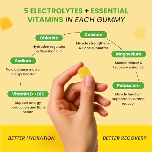 Day One Electrogummies - 60pcs. of Yuzu Citrus Flavored Electrolyte Gummies for Hydration and Recovery - Packed with Essen...