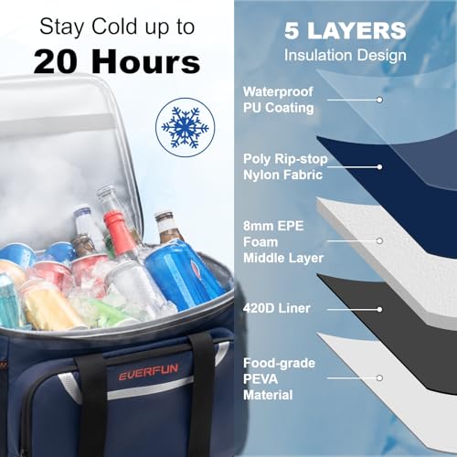 EVERFUN Small Cooler Lunch Box Mini Leak-Proof Soft Double Deck 24 Can Personal Insulated Collapsible Portable Waterproof ...