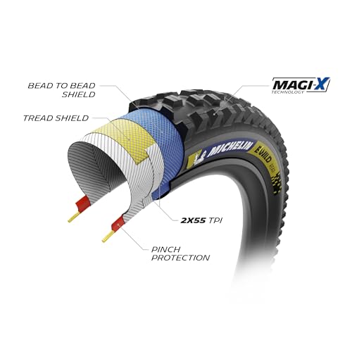 MICHELINTyre