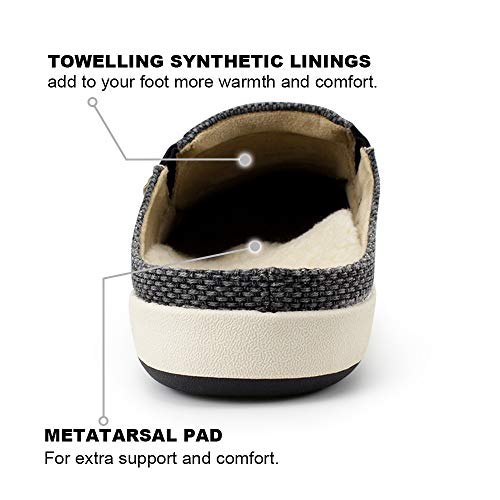 Mens Slippers with Arch Support, Canvas House Slipper for Men with Velvet Lining, Slip On Clog, Indoor Outdoor House Shoes...