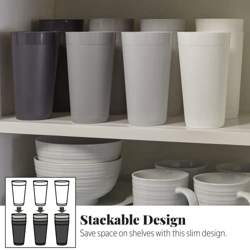 US Acrylic Newport 20 ounce Unbreakable Plastic Stackable Water Tumblers in Grey Stone | Set of 12 Drinking Cups | Reusabl...