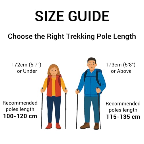 TheFitLife Collapsible Trekking Poles for Hiking – Lightweight Folding Walking Sticks for Men and Women with Extra-Long Fo...
