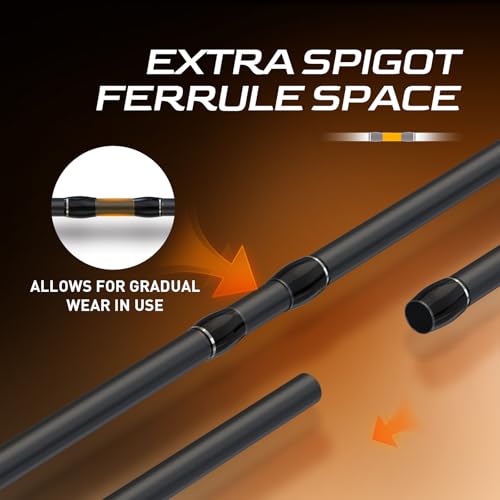 HANDING Magic L Trout Fishing Rod Ultralight Fishing Rod 2-Piece Spinning & Casting Rod with Fuji Guide Rings Graphite Ree...