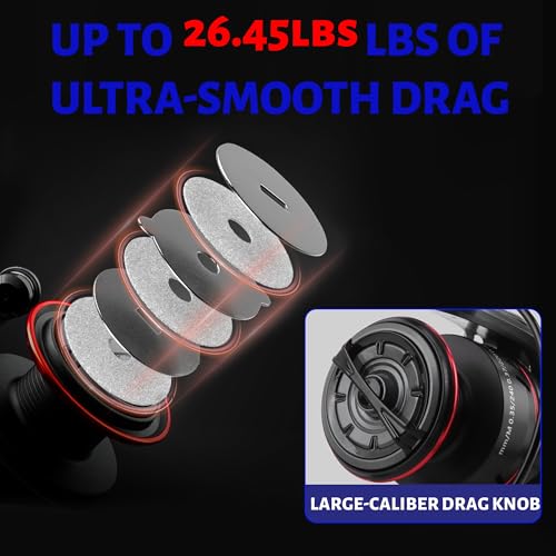 Spinning Fishing Reel, Saltwater Freshwater Spinning Fishing Reel