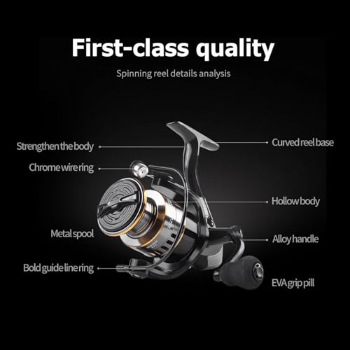 Persei Spinning Fishing Reel - 22LBs Max Drag, 5.2:1 Gear Ratio - Lightweight Ultra Smooth Powerful Saltwater or Freshwate...