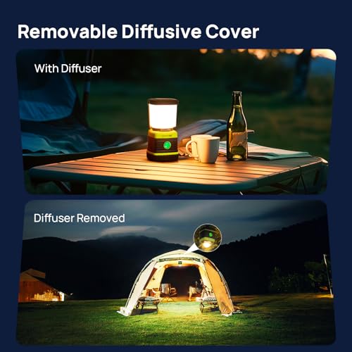 Consciot LED Battery Powered Camping Lantern, 1000LM, 4 Light Modes, IPX4 Waterproof Portable Tent Flashlight for Power Ou...