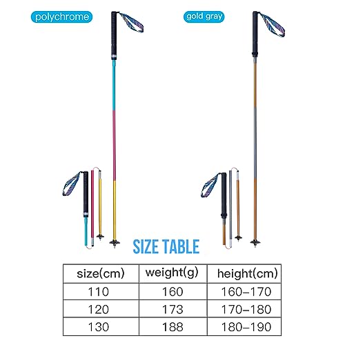 AONIJIE Trekking Poles -2 Ultralight Collapsible Carbon Fiber Hiking Poles with Anti-Shock and Quick Lock System, Folding ...