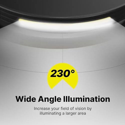 LumiLight LED Headlamp Rechargeable, Lumi Light LED Head Band Headlamp, 230° Wide Beam Head Lamp with Motion Sensor for Ad...