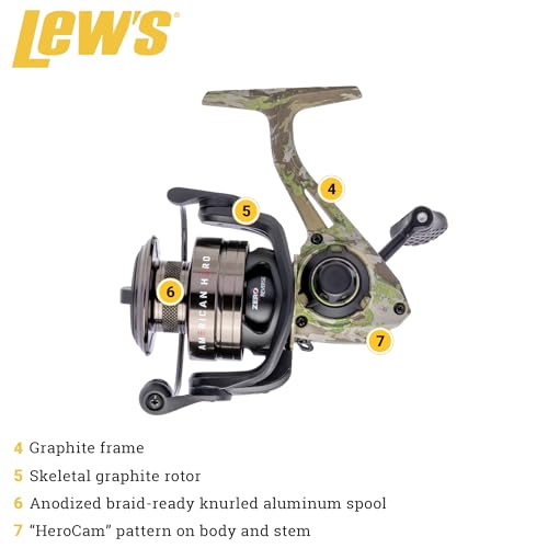 Lew’s American Hero Camo Spinning Fishing Reel, 5+1 Bearings, 6.2:1 Gear Ratio, One-Piece Graphite Frame, Oiled Felt Mult...