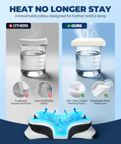 Osteo Sustained Cervical Health Neck Pillow, Contour Zoned Design Ergonomic Pillow for Pain Relief, No-Temperature Affecte...