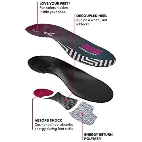 Spenco Ground Control Shoe Insoles for Women and Men, Medium Arch, Women's 13-14 / Men's 12-13