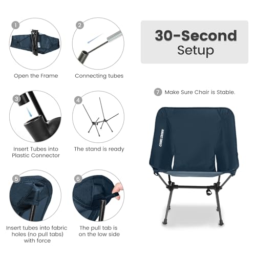 CAMEL CROWN Portable Camping Chair Folding Compact Lawn Lightweight Backpacking Chair with Carry Bag for Outdoor Hiking Be...