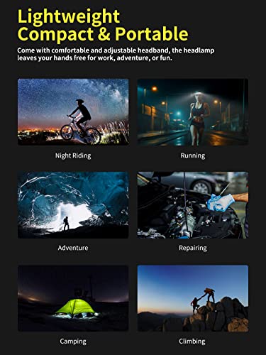 Smiling Shark LED Headlamp, 230°Wide Angle 3*White Light 2 Pack The Brightest Head Lamp Rechargeable Motion Sensor Waterpr...