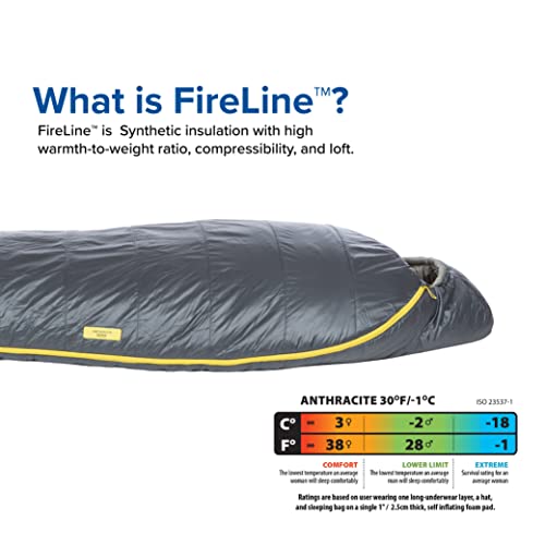 Big Agnes Anthracite | 20-30 Degree Fireline Pro Synthetic Fill Mummy Sleeping Bag