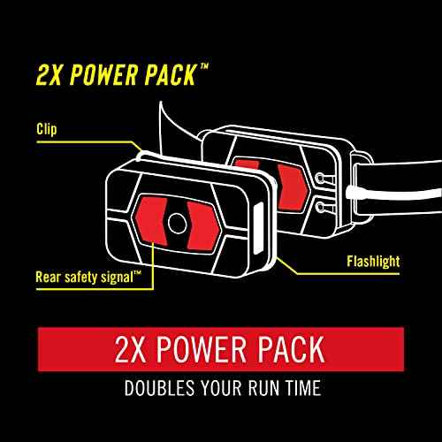Coast ZX20B Dual Purpose Rechargeable Booster Pack, Power Bank and 200 Lumen LED Flashlight, Safety Signal for RL20R. RL20RB, RL22R, RL27R