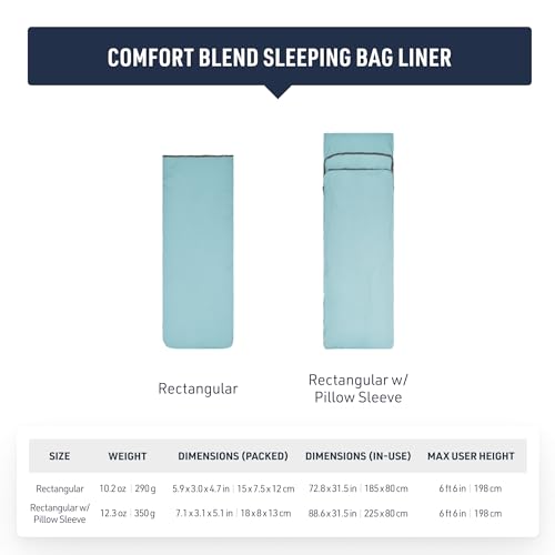 Sea to Summit Comfort Blend Sleeping Bag Liner