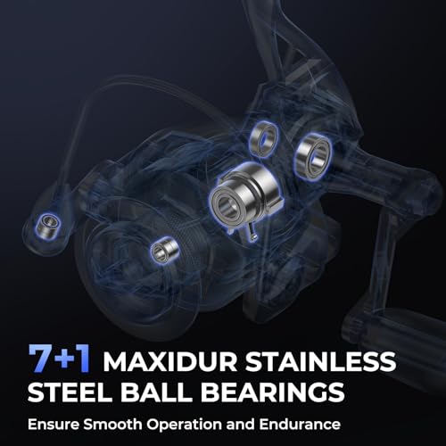 KastKing Megatron Spinning Reel, Freshwater and Saltwater Spinning Fishing Reel, Rigid Aluminum Frame 7+1 Double-Shielded ...