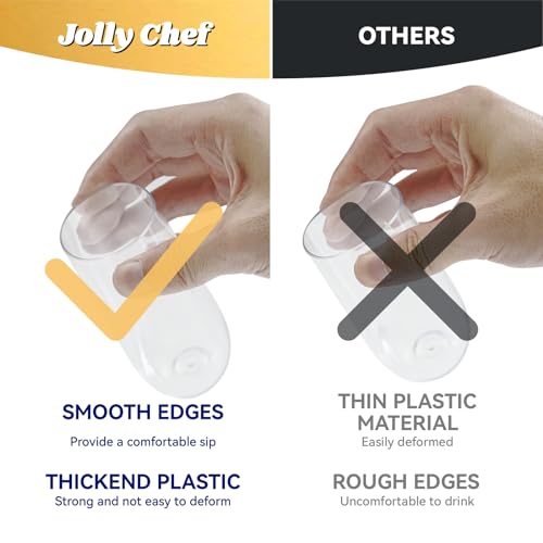 JOLLY CHEF 36 Pack Stemless Plastic Champagne Flutes 9 oz, Crystal Clear Stemless Plastic Toasting Glasses, Clear Disposab...