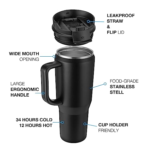 EALGRO 40 oz Tumbler with Handle, Insulated Tumblers with Lid and Straw, Large Metal Sports Water Bottle Jug, Thermal Stai...