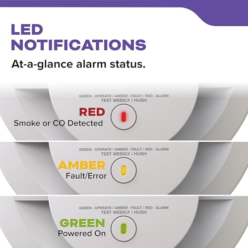Kidde Hardwired Smoke & Carbon Monoxide Detector, 10-Year Battery Backup, Interconnectable LED Warning Light Indicators, 30CUA10