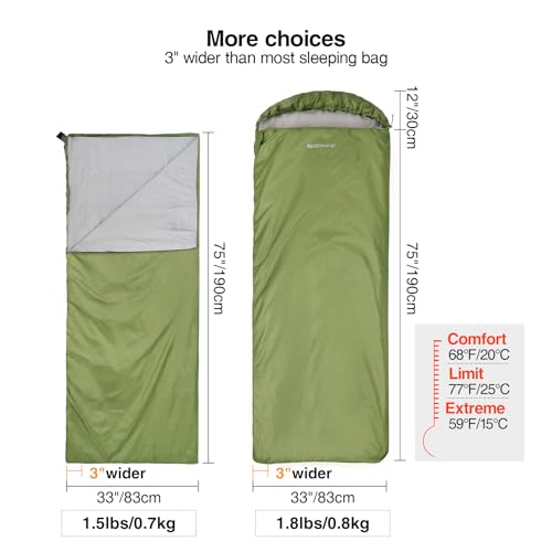 REDCAMP Ultra Lightweight Sleeping Bag for Backpacking, Hiking, Comfort for Adults Warm Weather, with Compression Sack