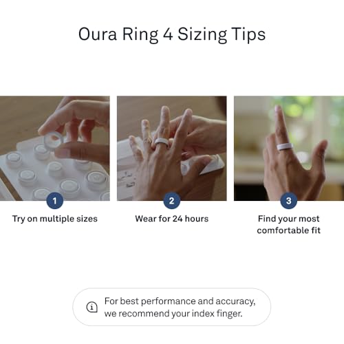 Oura Ring 4 Sizing Kit - Size Before You Buy The Oura Ring 4 - Unique Sizing, Not Standard US Ring Sizes - Receive Credit ...