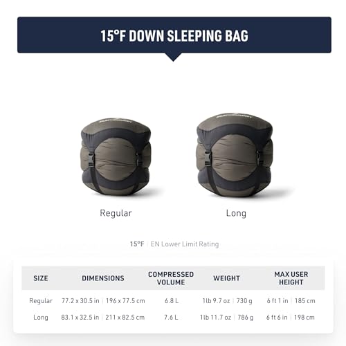 Sea to Summit Spark Ultralight Down Sleeping Bag