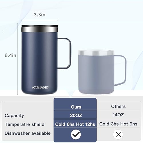 KXIAOCHEN 20oz Insulated Coffee Mug with Lid, Stainless Steel Coffee Cup, Double Wall Vacuum Coffee Tumbler with Handle, P...