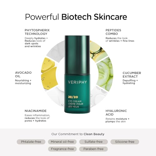 Veriphy 20/20 Eye Cream for Dark Circles and Puffiness | Vegan | Clean | Natural | Cruelty-free | Anti-Aging | Eye Cream for Wrinkles | Women in STEM