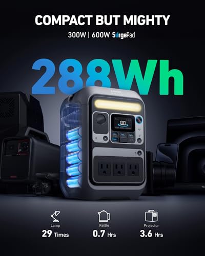 Anker Portable Power Station SOLIX C300, 288Wh LiFePO4 Battery, 300W (600W Surge) Solar Generator, 140W Two-Way Fast Charg...