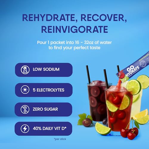 GoHydrate Low Sodium Electrolytes Powder Packets Sugar Free - Instant Hydration Daily Drink Mix - Zero Sugar Water Flavor ...