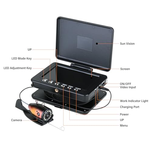Underwater Fishing Camera,Portable 5" Ice Fishing Camera Underwater, USB-C Charge, 3-Grade IR Lighting, 4X Zoom, 1000TVL I...