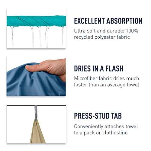 Sea to Summit Portable Pocket Towel for Camping, Gym, and Travel
