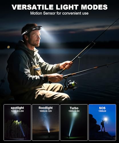 Spriak Rechargeable Headlamp 3PCS, High Lumens Bright Head Lamp Led with Motion Sensor, 4 Modes, Magnet, Detachable Flashl...