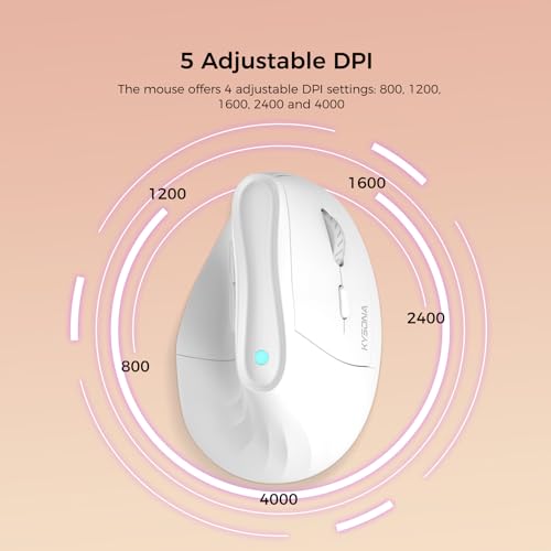KYSONA 57° Ergonomic Wireless Tower Mouse, Vertical Quiet Ergo Mouse, Bluetooth(BT5.0,BT3.0)&2.4G, (800/1200/2400/2400/400...