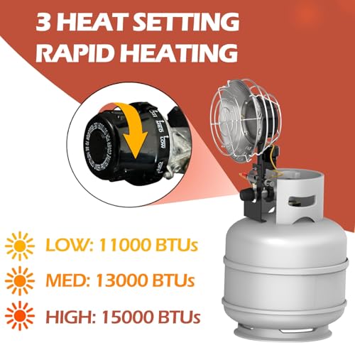 AgiiMan Outdoor Propane Heater - 15000 BTU Portable Tent Heaters, Camping Gas Heater and Stove, Patio Heaters with Shut-of...