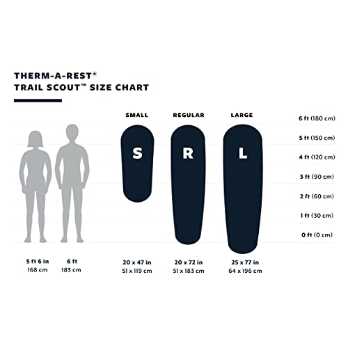 Therm-a-Rest Trail Scout Self-Inflating Camping and Backpacking Sleeping Pad, Regular - 72 x 20 Inches